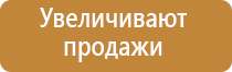 аромадизайн обучение